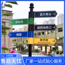 ��ʾ�Ƒ���W�t�����c�����ƾ��^��������ʽָʾ�ƿ��Ƅ�·��