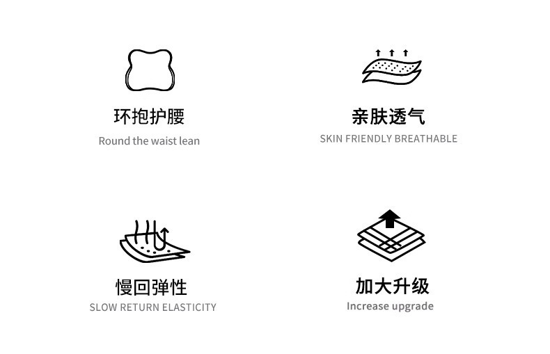 Car Headrest and Lumbar Support for Office Long Sitting, Memory Foam Slow Rebound Driver's Seat Lumbar Support Headrest