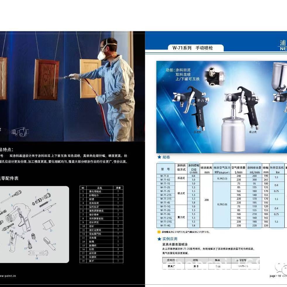 浦沅W-71气动喷漆枪W71家具高雾化汽车面漆上下壶W77油漆喷枪