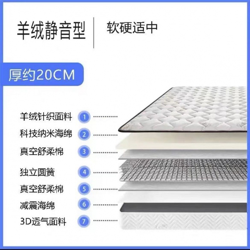 香港セイマス シモンズ ソフトマットレス トップ10ブランド エコノミータイプ 厚さ20CM 家庭用スプリング ラテックス ココナッツパーム レンタル|undefined