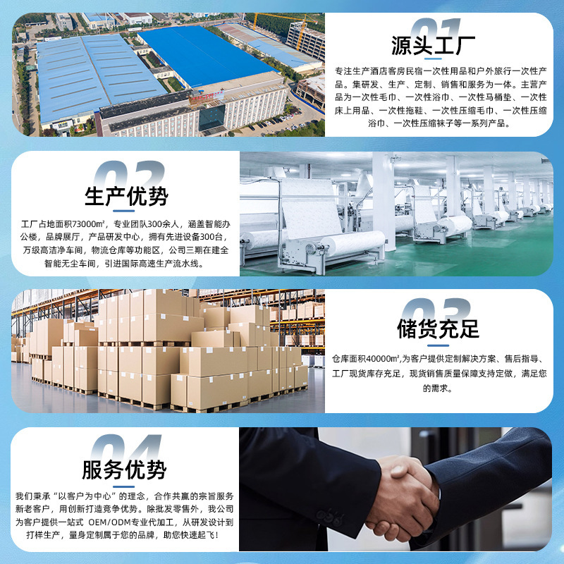 使い捨てタオル、厚手バスタオル、個包装、B&B、ホテル旅行必需品、使い捨てフェイスタオル、洗顔タオル|undefined