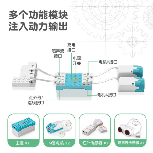 Compatible with LEGO WeDo 2.0 programmable STEAM robots, teaching plan and tools, mechanical building blocks, science education set