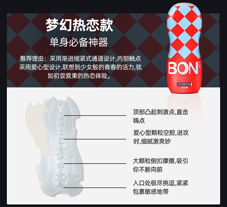 BON系列飞机杯详情_03