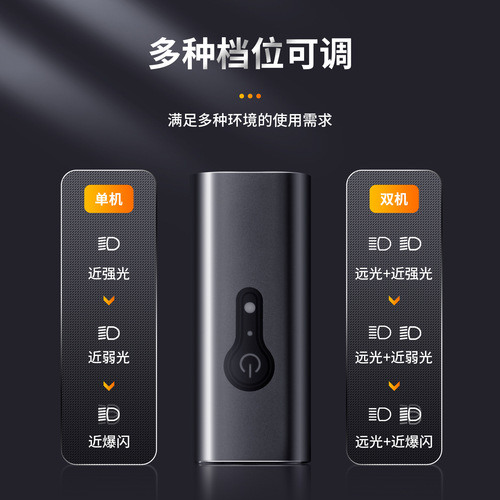 European and American Amazon cross-border  new bicycle light headlight USB charging cycling light headlight set