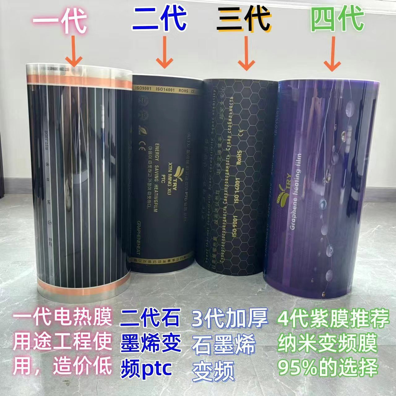 石墨烯电地暖电热炕墙暖电热膜电热垫冬天家用汗蒸瑜伽房加热取暖