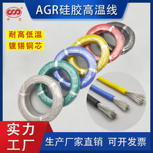 AGR�͸ߜع��z�ߜؾ�ܛ���z��ģ��1ƽ���͸ߜ�늾��S��