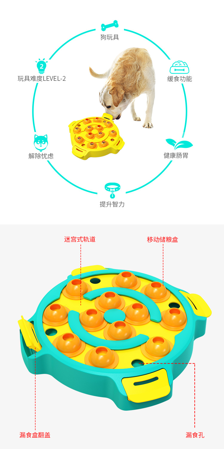 宠物用品工厂家批发公司新爆款亚马逊漏食慢食器狗狗智力益智玩具详情17