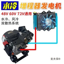 ˮ48V60V72V늄݆܇݆I܇׃lͰl늙C̫