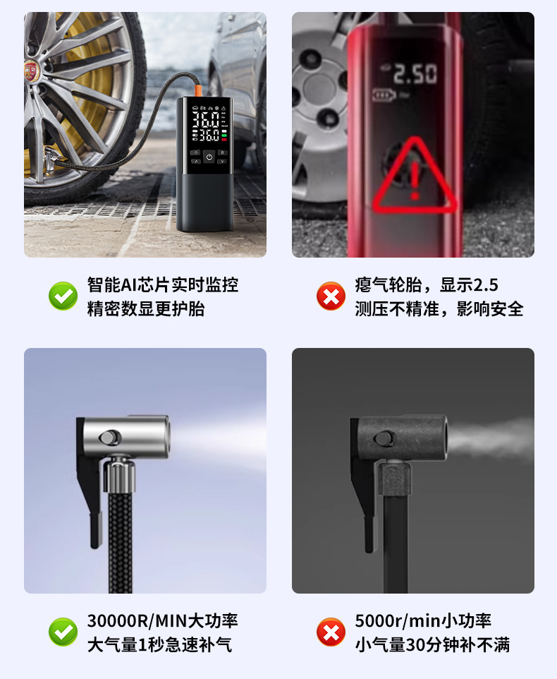 Car Air Pump, Portable Smart Wireless Digital Display Inflator, Multi-Functional Tire Emergency Inflator Wholesale