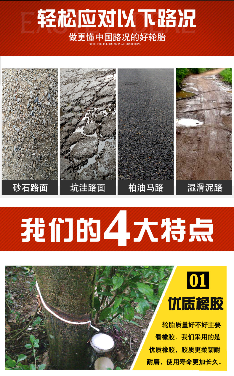 Car tires 175 185 195 205 215 225/50/55/60/65/70R14R15R16R wholesale