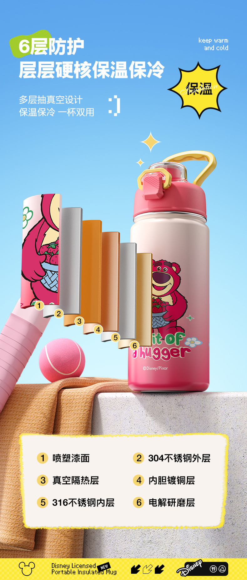 迪士尼联名保温杯详情_05.jpg