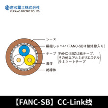 ���F؛���}ï늹���ʽ����CC-link늾���|ͨ�ÿ���̖��FANC-SB