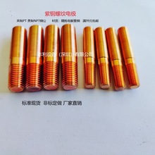 ~ݼy늘OӢ~t~늻𻨙C~Oˮz늘O^