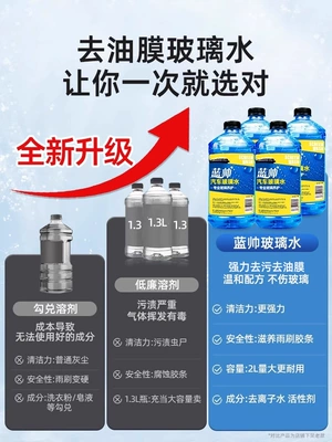 Glass agent, Powerful Stain and Oil Film Remover