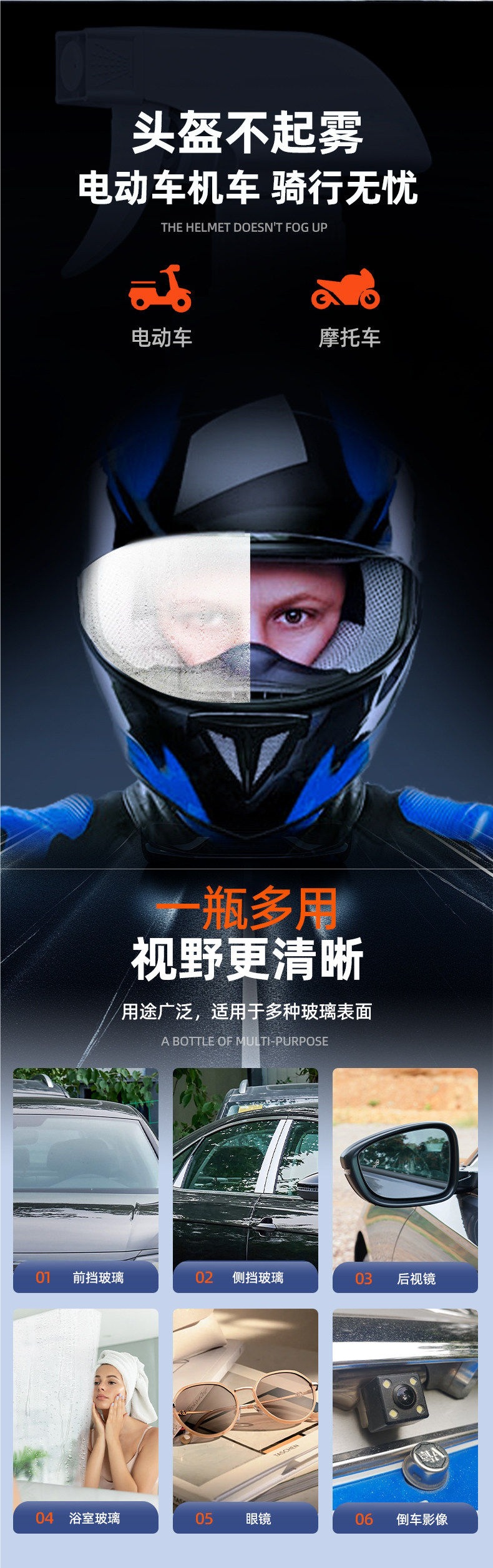 Effective Anti-Fog Agent for Car Windshields, Anti-Fog Spray for Electric Vehicles, Rearview Mirrors, Motorcycle Helmets, and a Magic Tool for Riders
