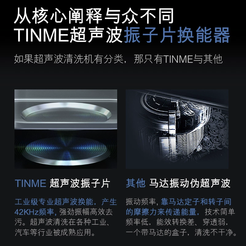 Ультразвуковой очиститель TINME CDS-100 / CDS-300, для очков, часов, украшений, компактный 20,4×14×13 см