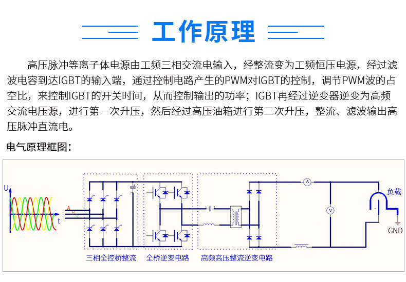 5-高频脉冲等离子体电源工作原理