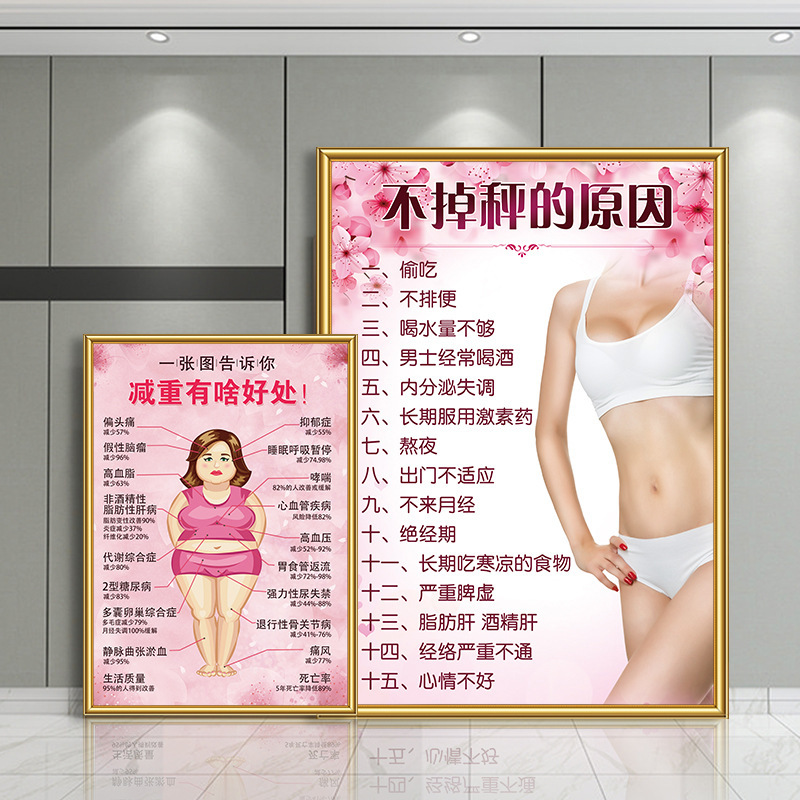 Beauty Salon Decorative Painting Weight Loss Shaping Publicity Hanging Painting Kt Board Poster Gym Body Beauty Advertising Picture Wall Stickers