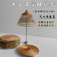 ��2����������R�Y�����ֹ����K�ӑҒ��ľ���͹����P����