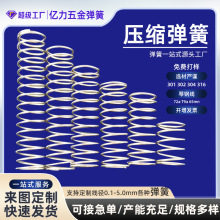 ����0.3 0.4 0.5 0.6mm���P䓉��s���ɶ��Ɖ����p�𾏛_���ɉ���