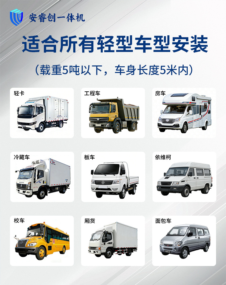 Anrui Chuang truck tire pressure and hub temperature monitor, external high-precision large screen, 2026 new model, specifically designed for six-wheeled light trucks