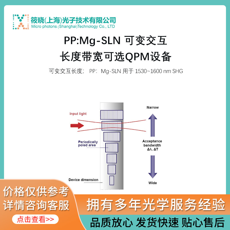 PP:Mg-SLN 可变交互长度带宽可选QPM设备