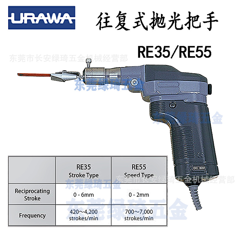 URAWA把手RE55/RE35代理原装正品往复式枪式手柄快速沟槽问题