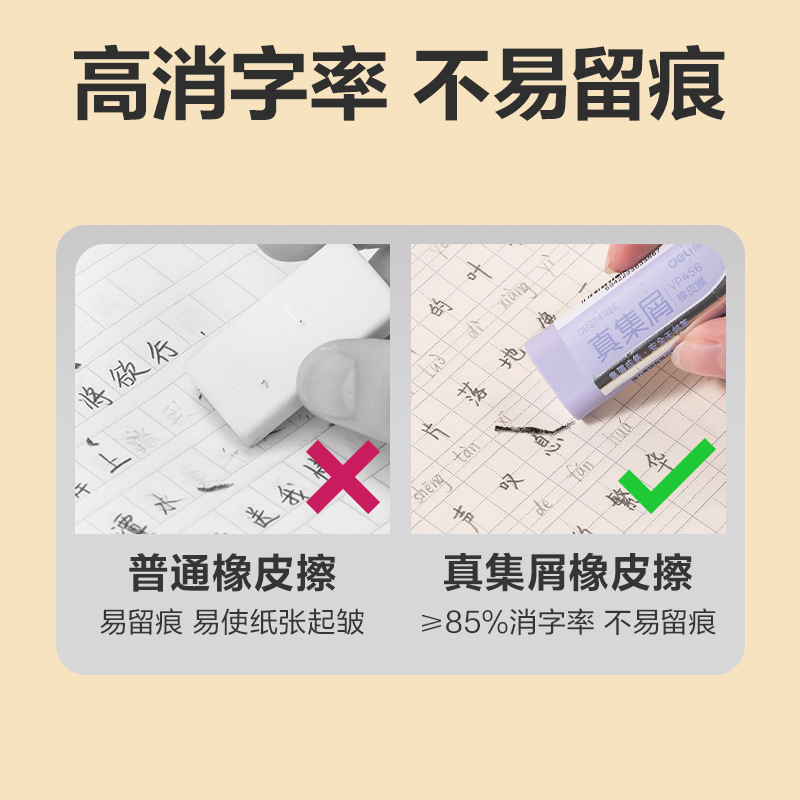 Délico de color verdadero conjunto de fricción