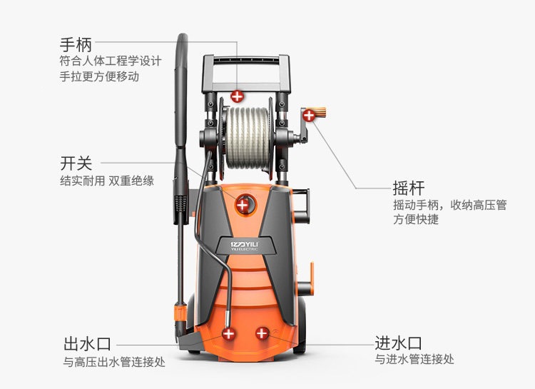 Yili Household Ultra-High-Pressure Car Washing Machine 220V High-Power Automatic Car Washing Equipment