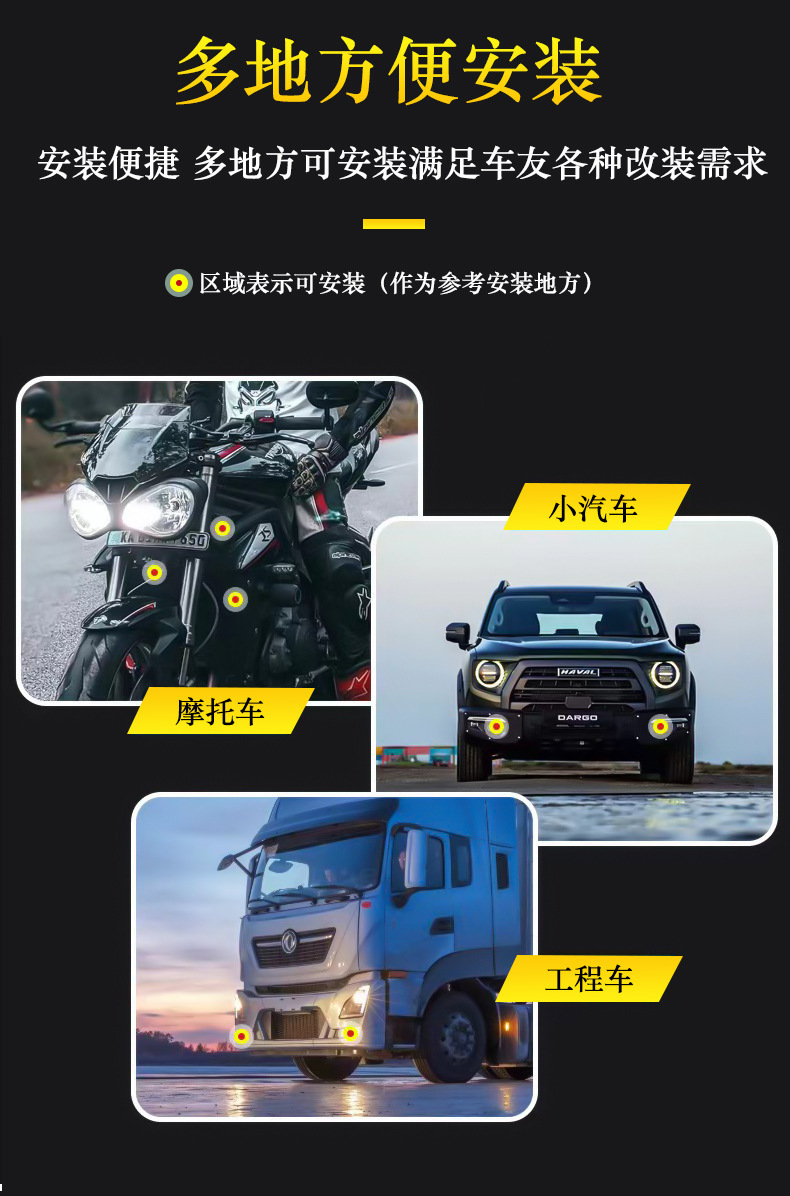 Motorcycle Spotlight with Strong Light and Lens, Electric Vehicle Modification, High and Low Beam Road Lighting, Ultra-Bright Concentrated Led Light