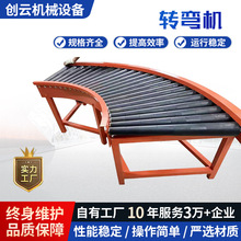 �S��ֱ�NͲݔ�͙C�bж؛�֒�ݔ�;��LͲݔ�͙C���z�F���D���C