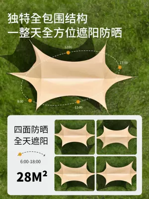 Sun Protection Rainproof Black Glue | Avtomobil yan çətirləri
