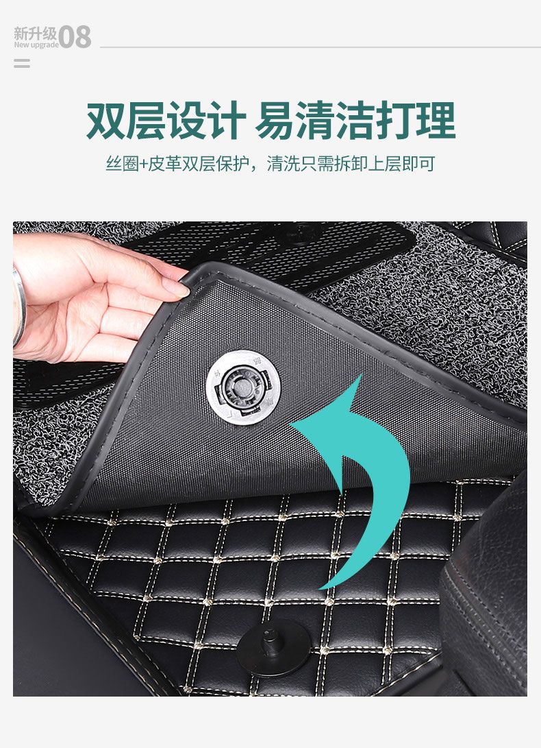 Suitable for Volkswagen Sagitar Foot Mat Enclosing FAW 23 22 New Main Driving Wire Ring 18 Car Foot Mat