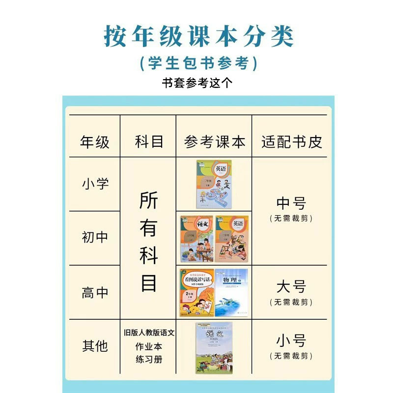 Набор обложек Chenguang для книг формата A4 AWTN2190, прозрачный чехол для 16K, чехол для раскрашивания 25K для младших школьников, пленка для книг