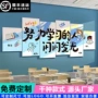 机构初中励志培训墙贴