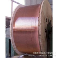 �T����~���t�~�zT2�A߅���~��/�~��ֱ�lc1020���~�z