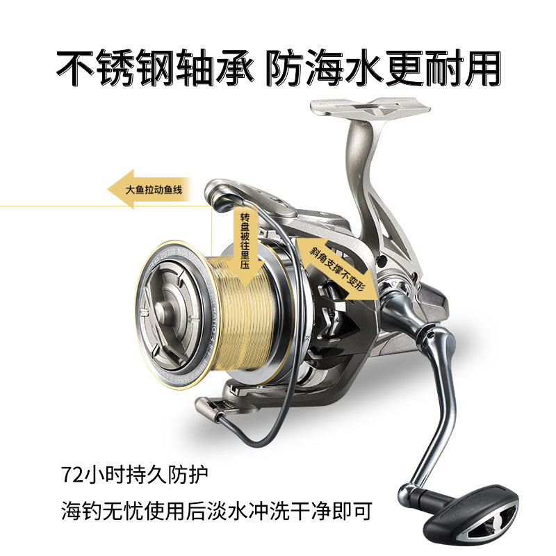 Rueda de hilado de larga distancia rueda de micro-materiales toda la taza de alambre metálico rueda de pesca de anclaje de boca inclinada rueda de pesca gigante rueda de línea de pesca de lanzamiento de caña rueda de pesca de mar