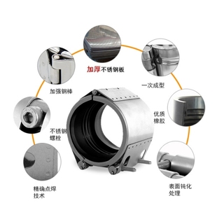 Stainless Steel Half-Section Hoop Fire Water Pipe Leakage Repair Quick Connector Clamp Pipe Repair Connection