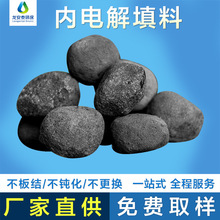 F̼΢늽 ߜ؟Y΢늽 UˮA̎E18