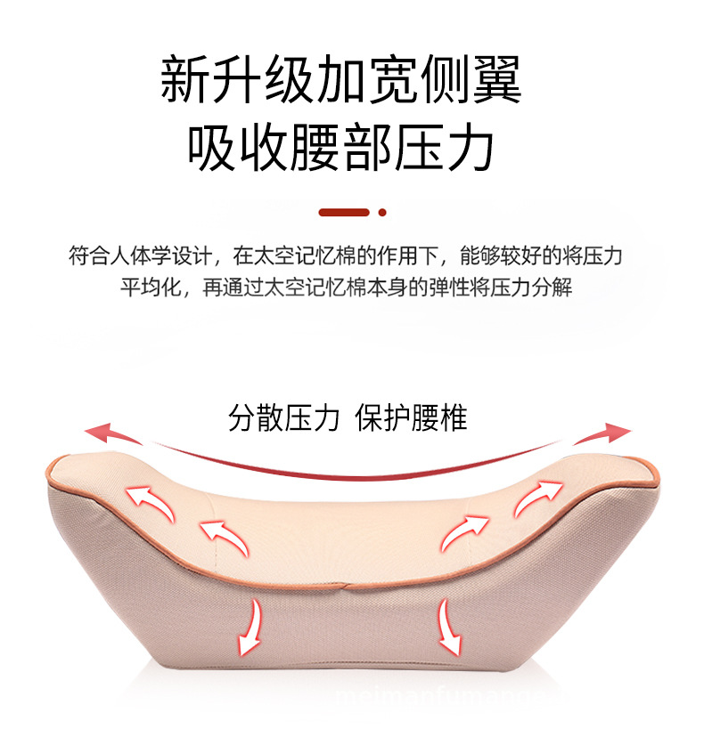 (2개) 허리 지원 메모리 면
