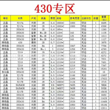 供应430不锈板燃油烧嘴部件 建筑装饰 制作锅碗瓢盆用钢