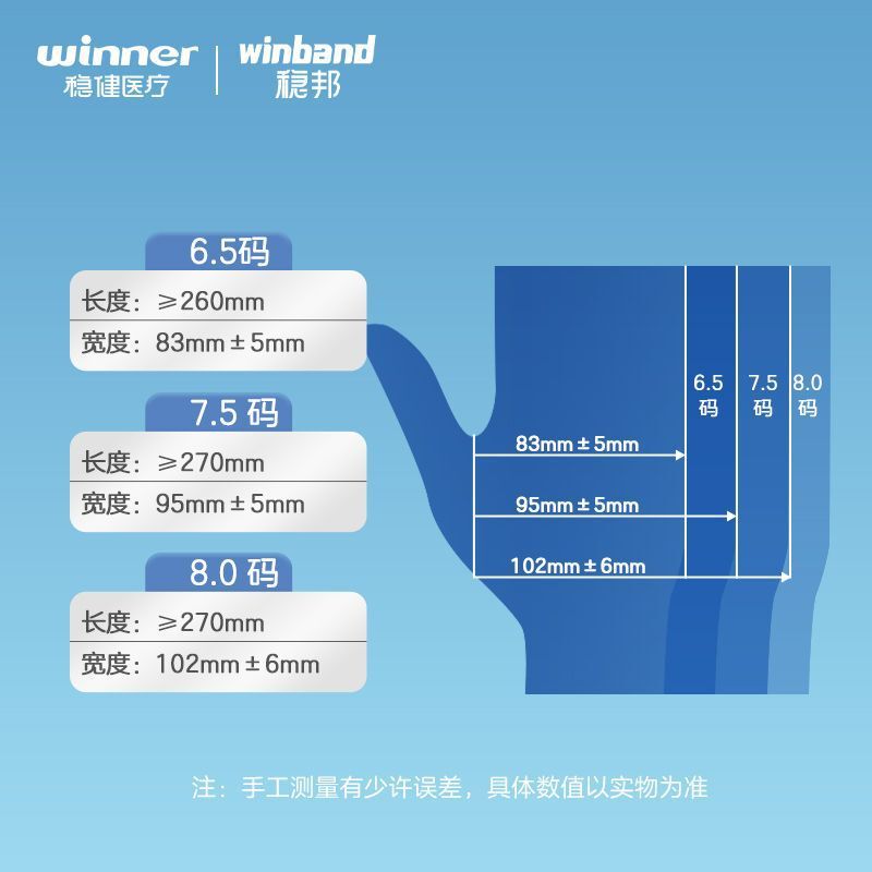 穏健安定邦使い捨て医療手袋外科無菌ゴムラテックス医療専用手術医師実験室|undefined