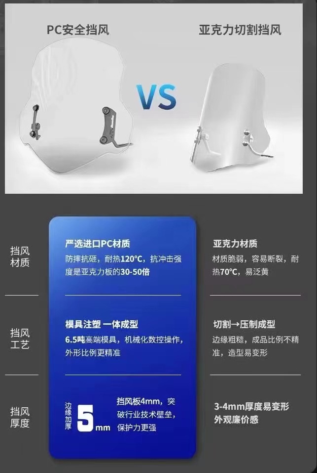 Universal Pedal Motorcycle Windshield Battery Car Front Windshield Thickened Wear-resistant Explosion-proof Stainless Steel Bracket