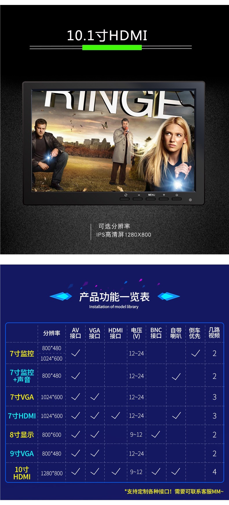 7inch Small Display Screens for Vehicles, 10inch Monitors, Televisions, High-Definition Hdmi, Computer Vga, Monitoring Screens, Others