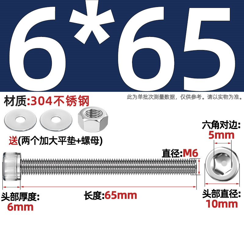 Винт шестигранный Tianzhuo Hardware M2*20