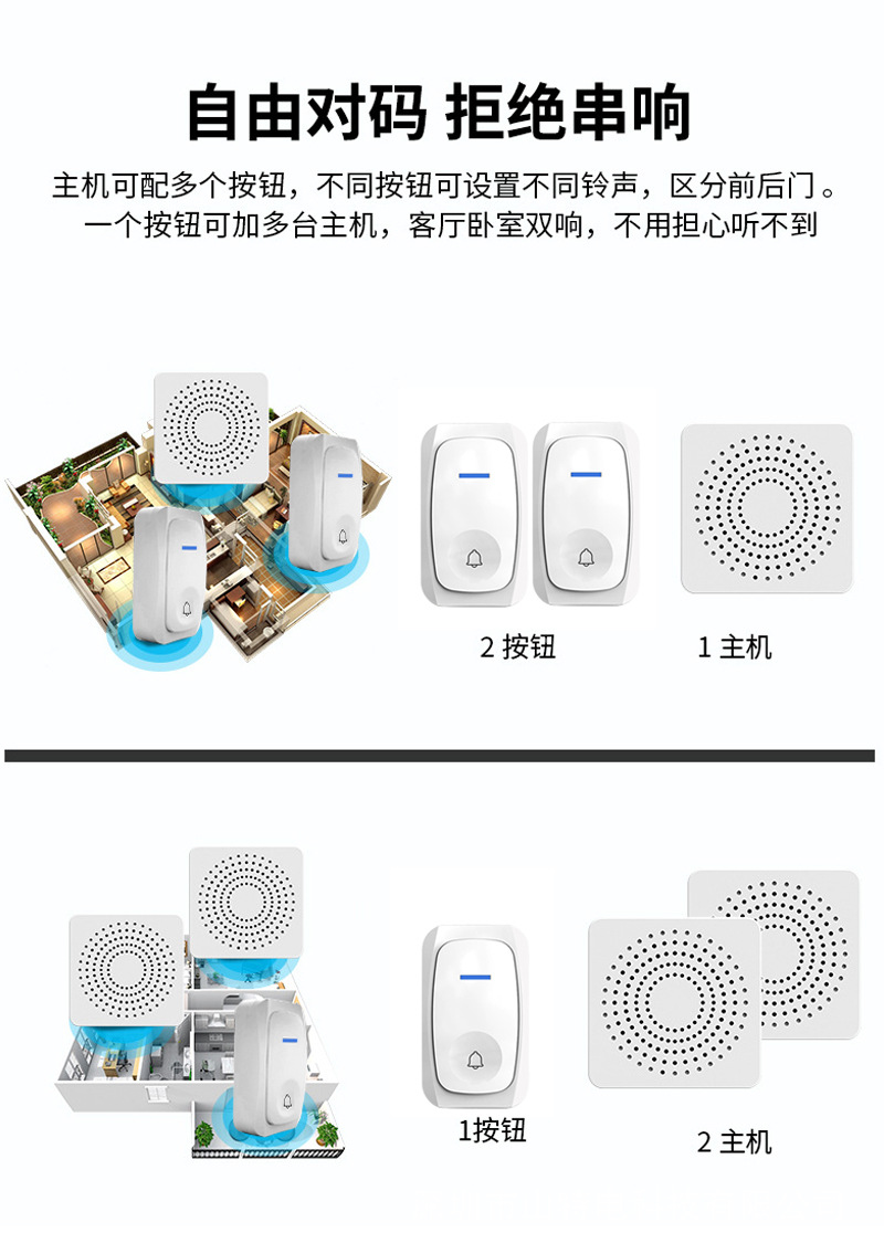 O1CN0144b5b81IrJW0eZwpQ_!!3497880946-0-cib.jpg?__r__=1683796523884