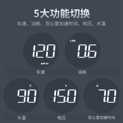 Vehicle HUD display car universal OBD