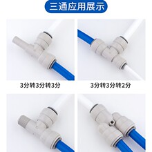 新一代双密封防漏耐压净水机器快接头2分3分4分免卡三通插管接头