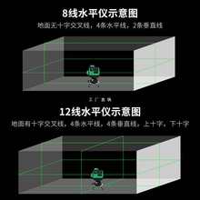 批发贴墙仪贴墙仪水平仪绿光高精度自动调平激光红外线平水仪