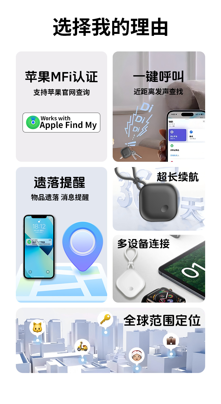 AirTag-kompatibler Bluetooth-Tracker, Dual-System, iOS und Android